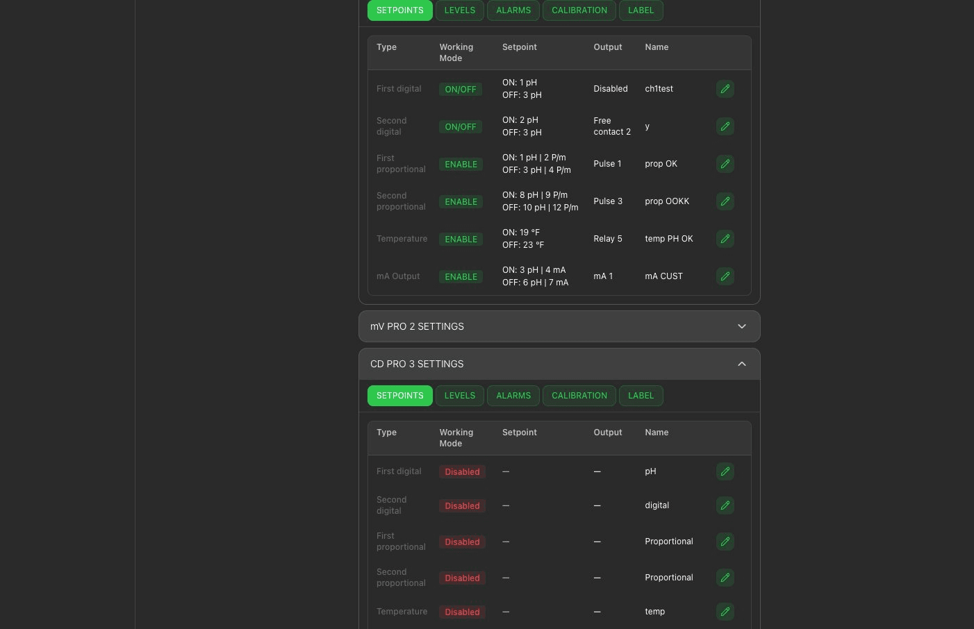 Setpoints e soglie di controllo EMEC — tabelle ON/OFF, working mode, output per canale